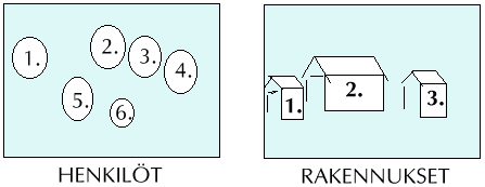 numerointiohje